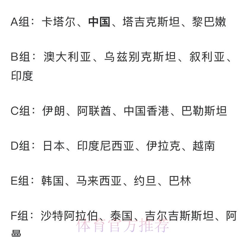 亚洲杯抽签结果出炉 中国男足与卡塔尔、塔吉克斯坦、黎巴嫩同组 亚洲杯抽签结果出炉 中国男足与卡塔尔、塔吉克斯坦、黎巴嫩同组